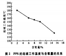生物質(zhì)鍋爐顆粒機(jī) 生物質(zhì)鍋爐顆粒機(jī)