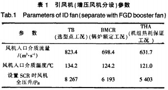 �L�C�w���C