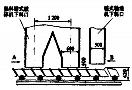 Ƥ��ݔ�͙C�w���C