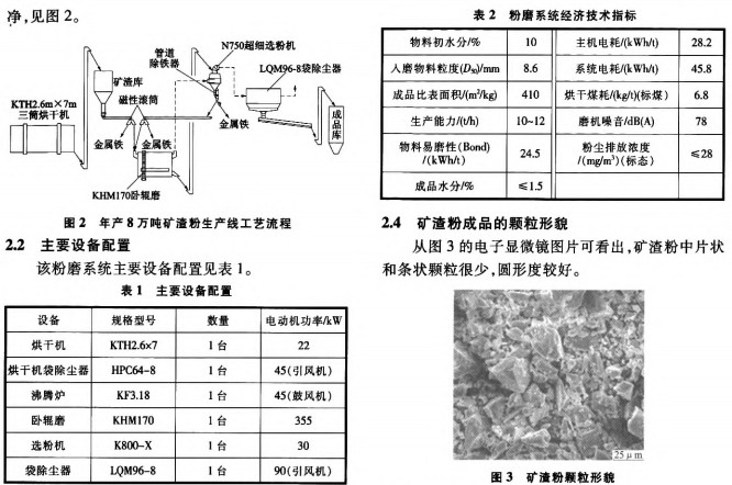 球磨機顆粒機 球磨機顆粒機