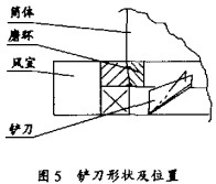 雷蒙磨顆粒機 雷蒙磨顆粒機