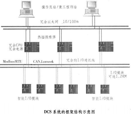 回轉窯顆粒機 回轉窯顆粒機