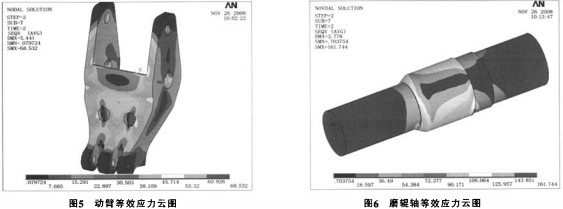 顆粒機(jī)球磨機(jī) 顆粒機(jī)球磨機(jī)