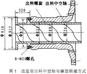 球磨機顆粒機 球磨機顆粒機