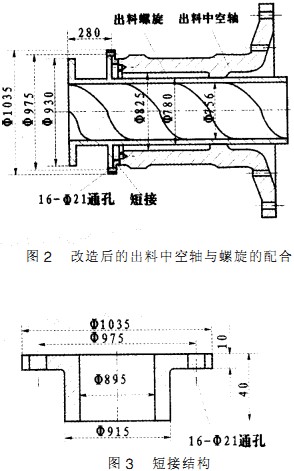 球磨機顆粒機 球磨機顆粒機