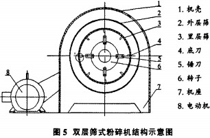 ����C�w���C