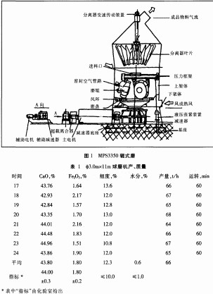 球磨機顆粒機 球磨機顆粒機