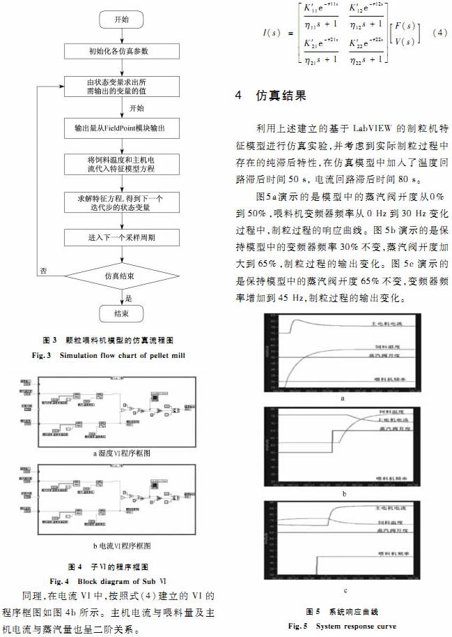 顆粒機秸稈壓塊機 顆粒機秸稈壓塊機