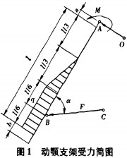 �w���C����C