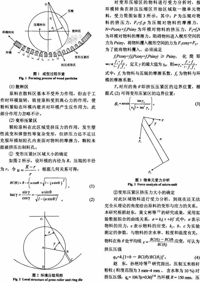 木屑顆粒機秸稈壓塊機 木屑顆粒機秸稈壓塊機