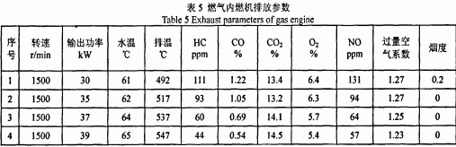 �w���C����w���C