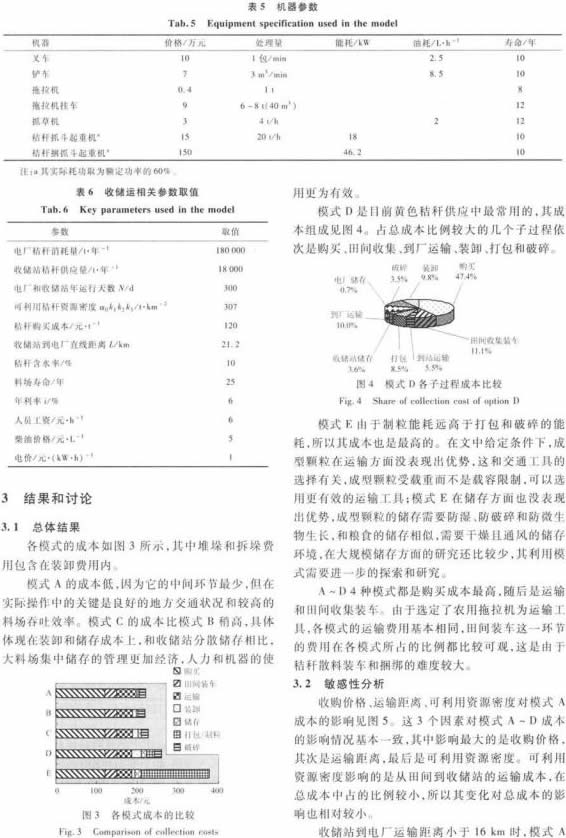 �w���C(j��)�ն����K�C(j��)