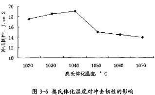 顆粒機顆粒機環模 顆粒機顆粒機環模