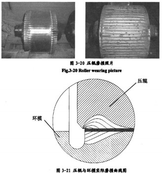 秸稈壓塊機(jī)顆粒機(jī) 秸稈壓塊機(jī)顆粒機(jī)