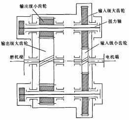 雷蒙磨顆粒機 雷蒙磨顆粒機