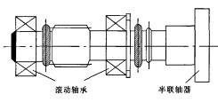 雷蒙磨顆粒機 雷蒙磨顆粒機