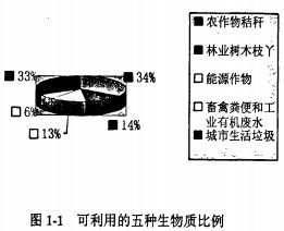 顆粒機(jī)秸稈壓塊機(jī) 顆粒機(jī)秸稈壓塊機(jī)