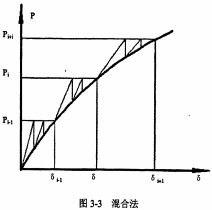 顆粒機秸稈壓塊機 顆粒機秸稈壓塊機