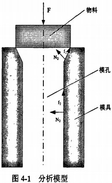 顆粒機秸稈壓塊機 顆粒機秸稈壓塊機