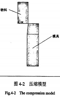 顆粒機秸稈壓塊機 顆粒機秸稈壓塊機