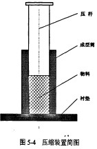 顆粒機(jī)秸稈壓塊機(jī) 顆粒機(jī)秸稈壓塊機(jī)