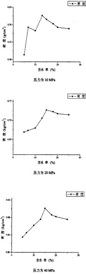 顆粒機(jī)秸稈壓塊機(jī) 顆粒機(jī)秸稈壓塊機(jī)