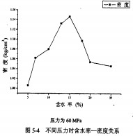 顆粒機(jī)秸稈壓塊機(jī) 顆粒機(jī)秸稈壓塊機(jī)