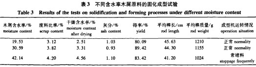 顆粒機秸稈壓塊機 顆粒機秸稈壓塊機