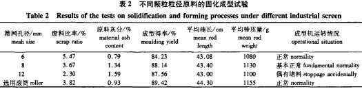 顆粒機秸稈壓塊機 顆粒機秸稈壓塊機