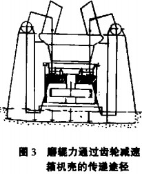 球磨機顆粒機 球磨機顆粒機