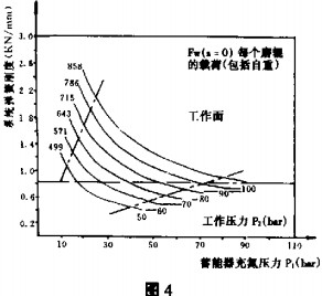 球磨機顆粒機 球磨機顆粒機