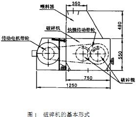 顆粒機破碎機 顆粒機破碎機