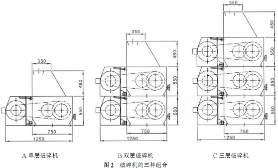 顆粒機破碎機 顆粒機破碎機