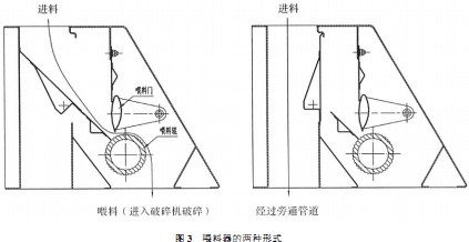 顆粒機破碎機 顆粒機破碎機