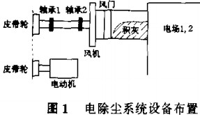 風機顆粒機 風機顆粒機