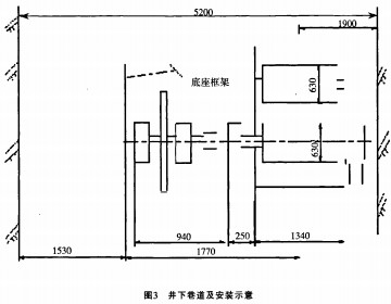 顆粒機皮帶輸送機 顆粒機皮帶輸送機