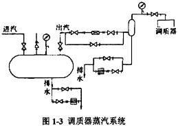顆粒機木屑顆粒機 顆粒機木屑顆粒機