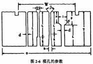 顆粒機秸稈壓塊機 顆粒機秸稈壓塊機
