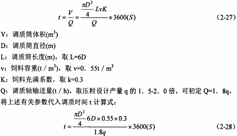 顆粒機木屑顆粒機 顆粒機木屑顆粒機