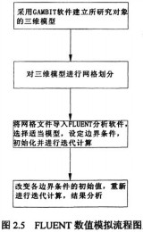 �����|偠t�w���C