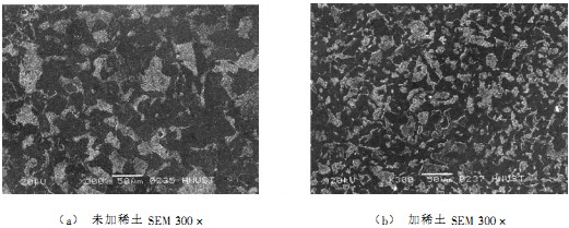 球磨機雷蒙磨 球磨機雷蒙磨