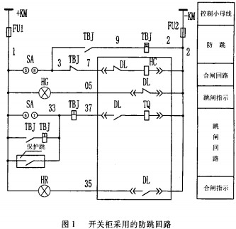 配電柜 配電柜