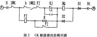 配電柜 配電柜