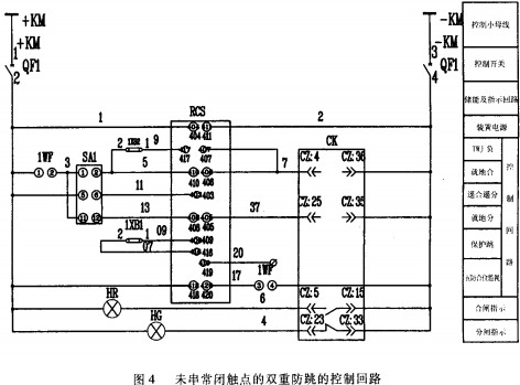 配電柜 配電柜