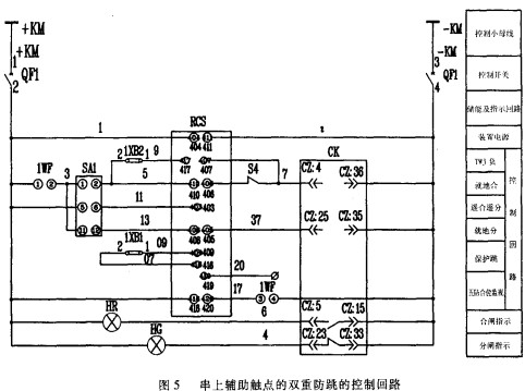 配電柜 配電柜