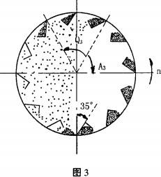 ��əC�w���C