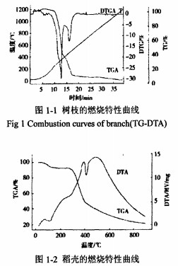 �w���C�ն����K�C