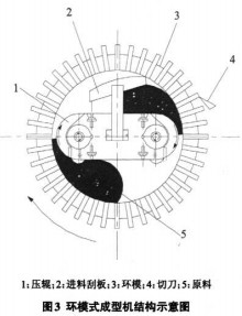 �w���C�ն����K�C