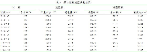 �w���Cľм�w���C