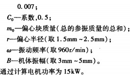 振動(dòng)篩 振動(dòng)篩